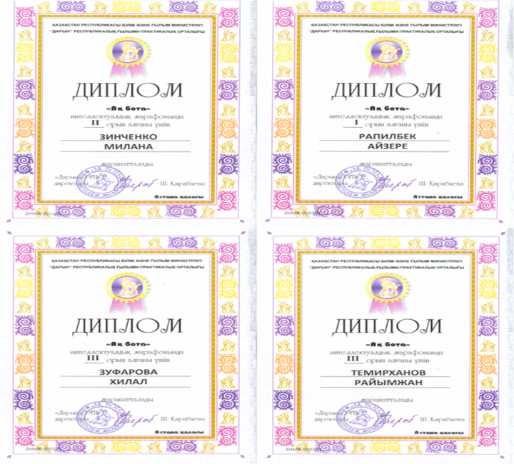 2017-2018 о.ж. оқушылар жетістіктері - Достижения учащихся 2017-2018 уч.год