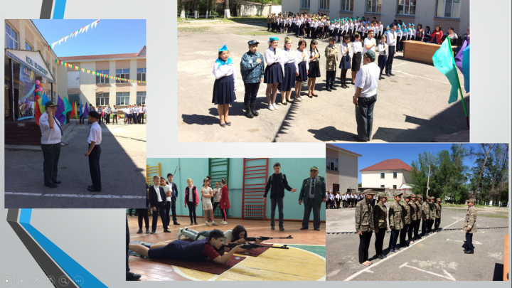 Военно-спортивное мероприятие "Алау"