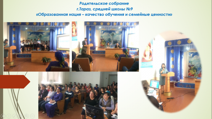 Родительское собрание 