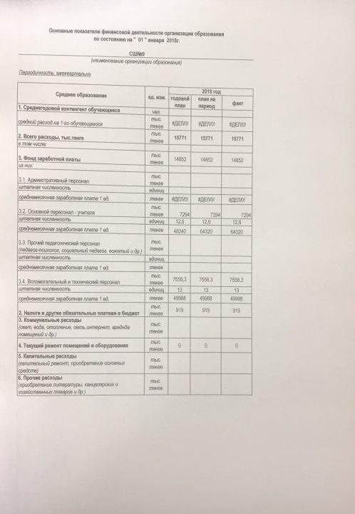 №9 мини центр