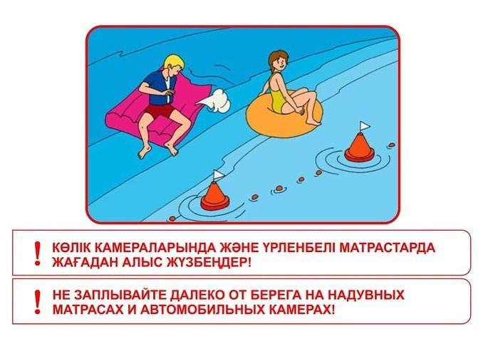 Ата-аналар назарына! Судағы қауіпсіздік ережелері. Правила поведения при купании на воде.