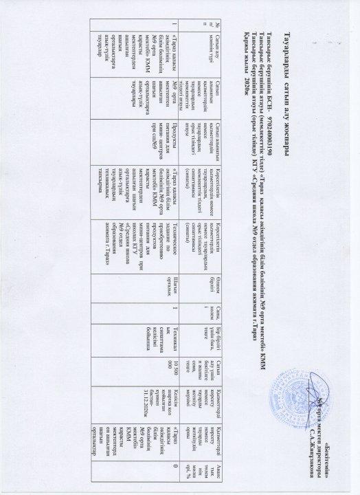 Айналайын ш.о. жылдық жоспар