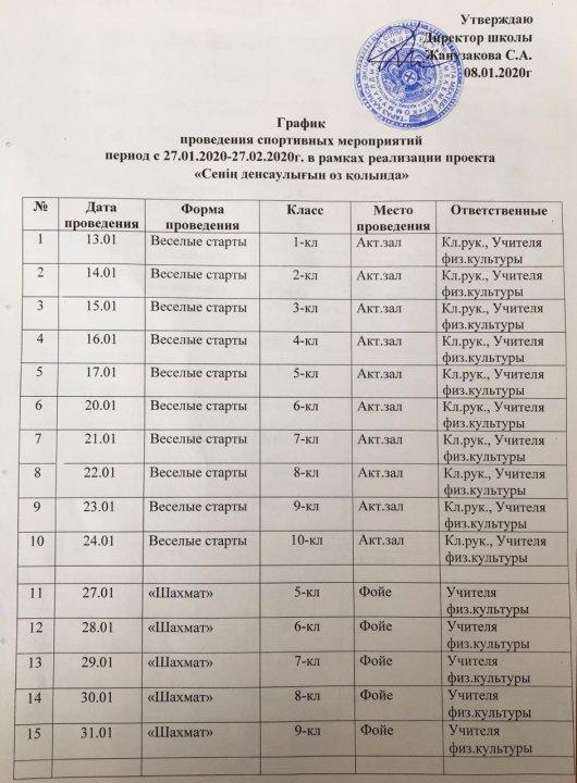 "Сенің денсаулығың өз қолыңда"