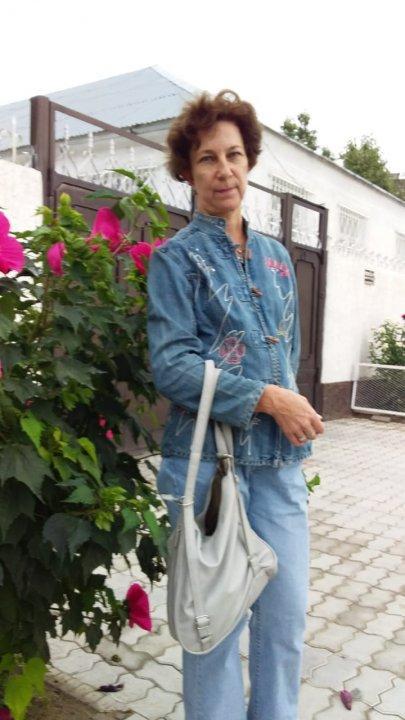 Гетман Александра Валерьевна