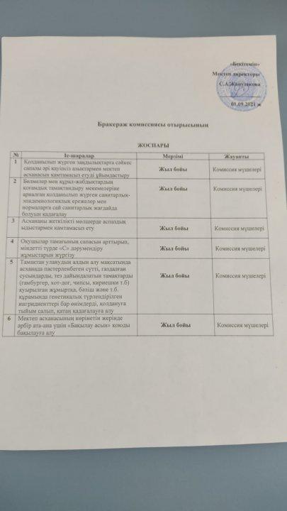 Бракераж комиссиясы отырысының жоспары