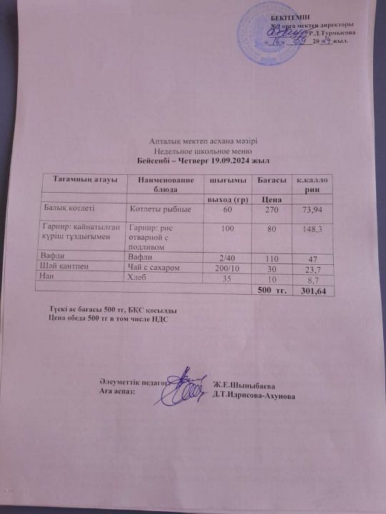 Меню по питанию