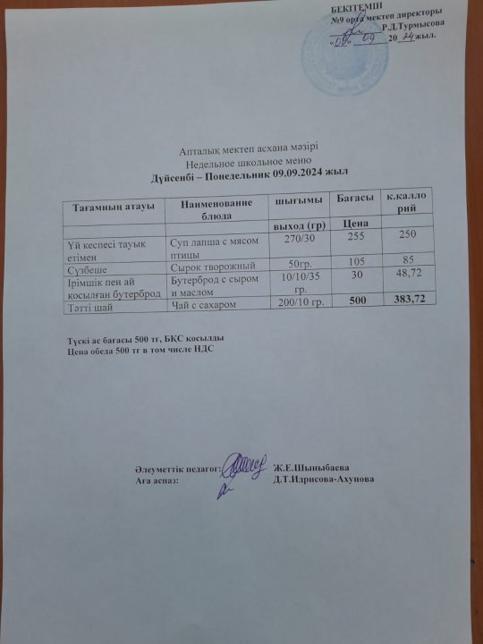 Меню по питанию 09.09.24