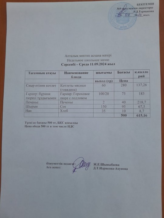 Меню по питанию