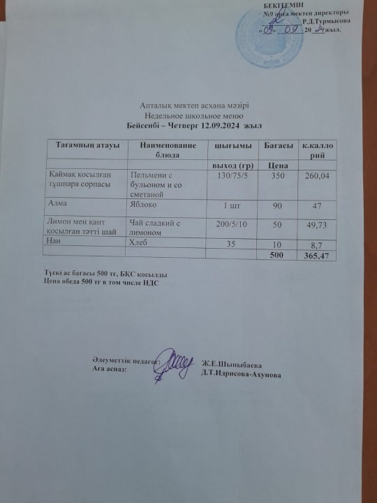 Меню по питанию