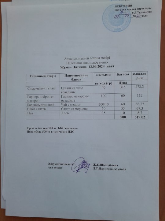 Меню по питанию