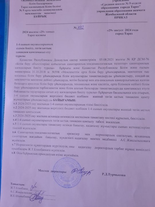 1-4 сынып оқушыларының тізімін бекіту, тегін ыстық тамақпен қамтамасыз ету туралы