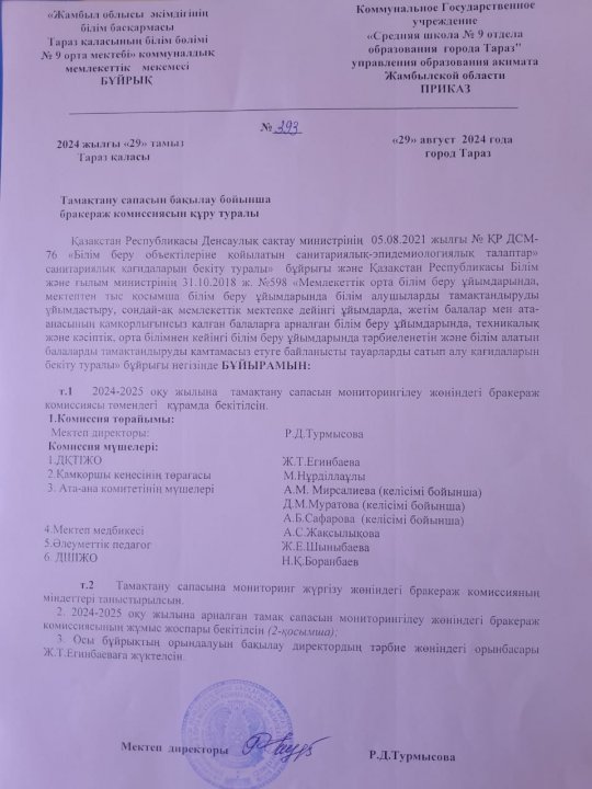 Тамақтану сапасын бақылау бойынша бракераж комиссиясын құру туралы