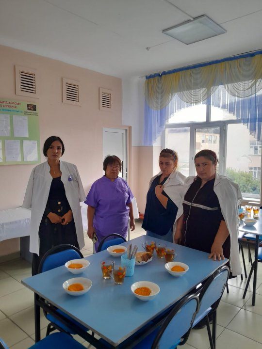 Тамақтану сапасын бақылау