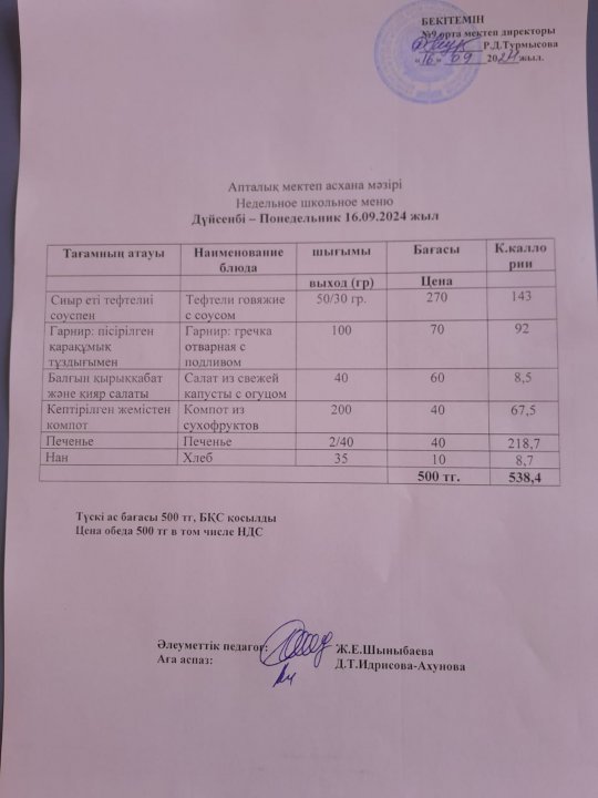 Меню по питанию
