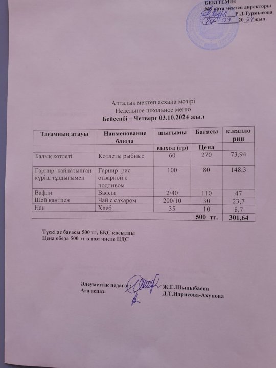 Меню по питанию