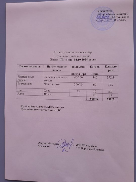 Меню по питанию