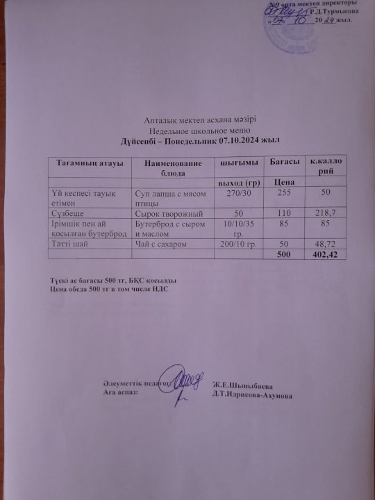 Меню по питанию