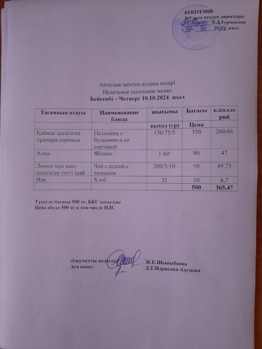 Меню по питанию
