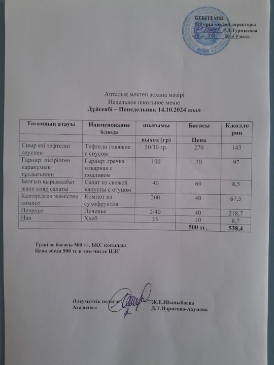 Меню по питанию