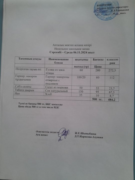 Меню по питанию