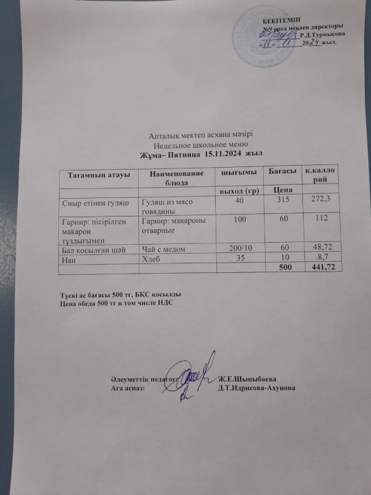 Меню по питанию
