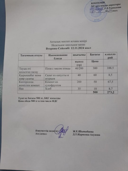 Меню по питанию