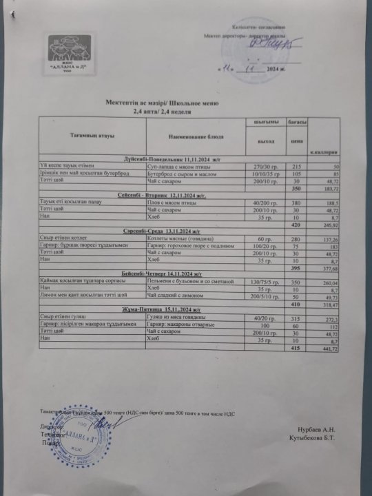Апталық ас мәзірі