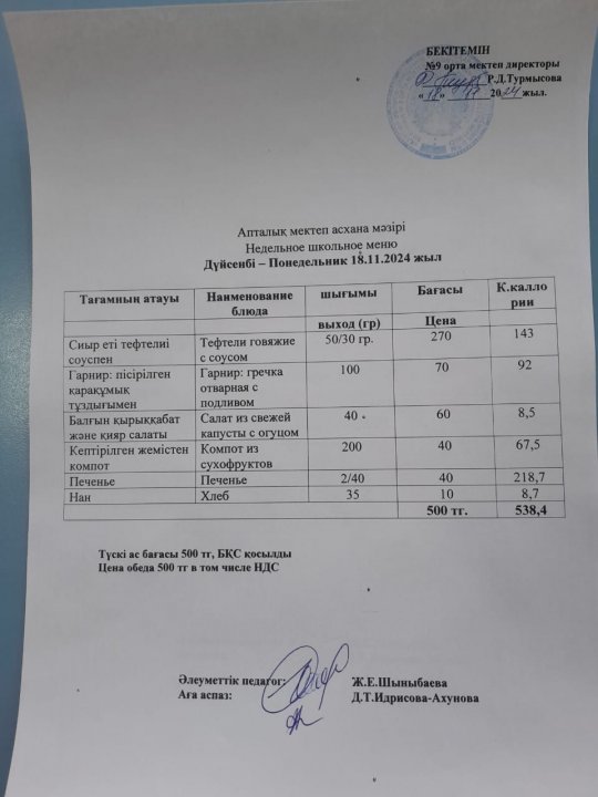 Меню по питанию
