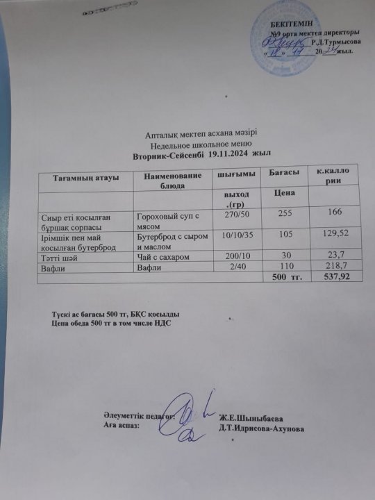 Меню по питанию