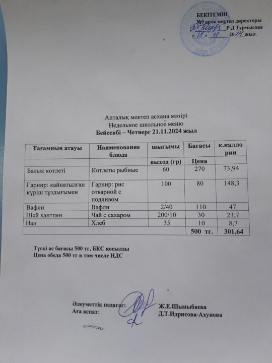 Меню по питанию