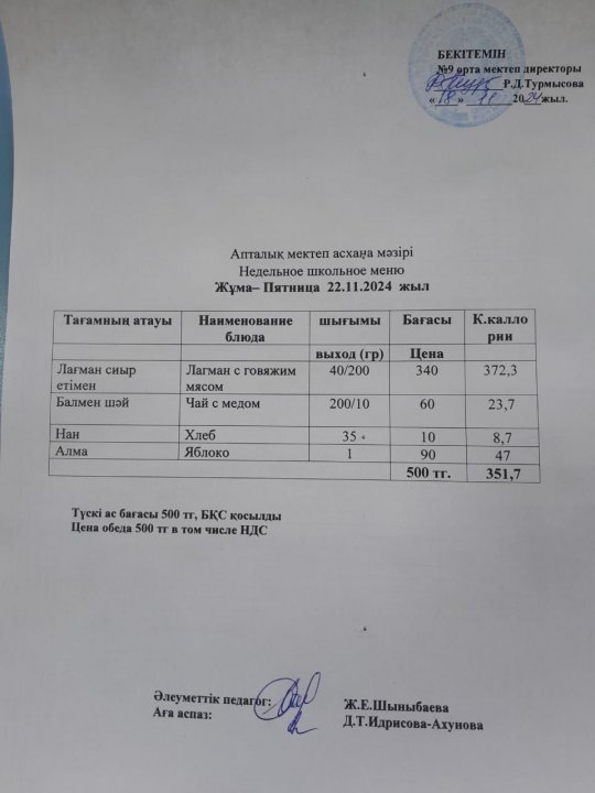 Меню по питанию
