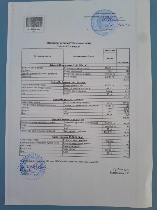 Апталық ас мәзірі