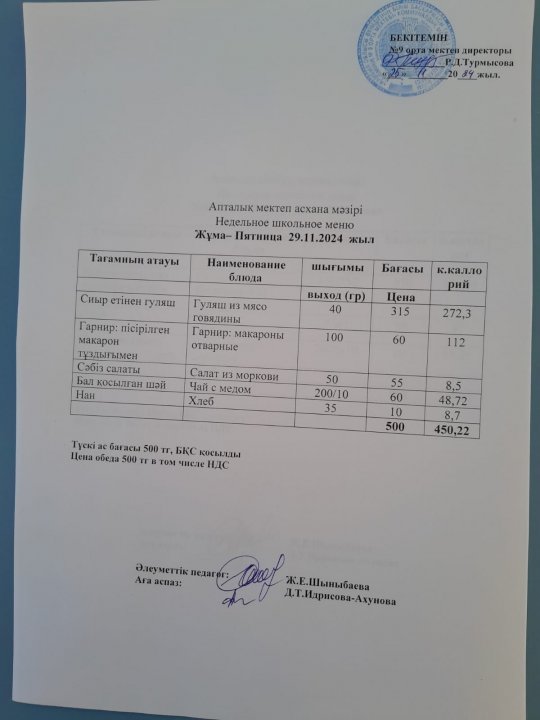 Меню по питанию