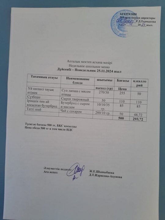 Меню по питанию
