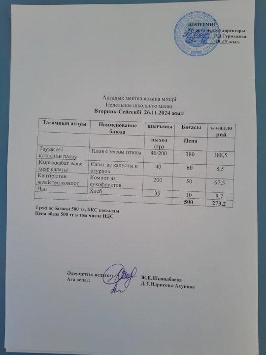 Меню по питанию