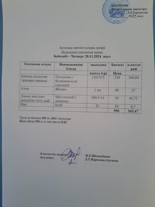 Меню по питанию