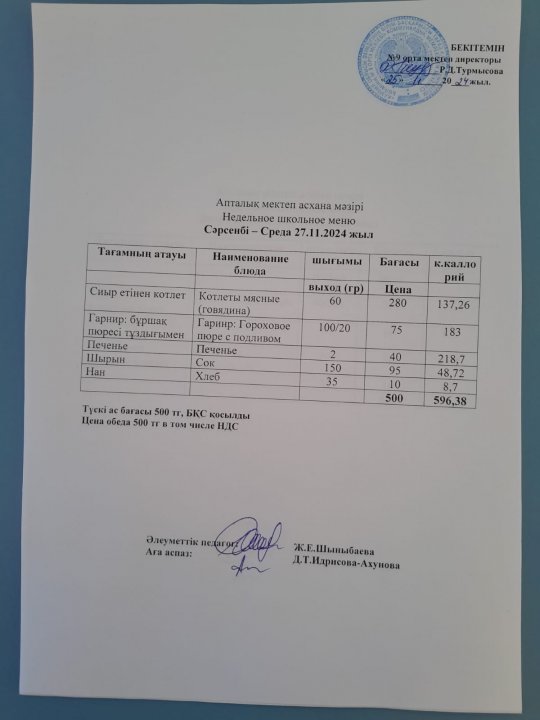 Меню по питанию