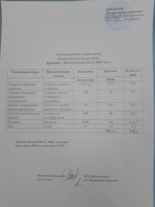 Меню по питанию