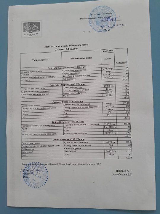 Апталық ас мәзірі
