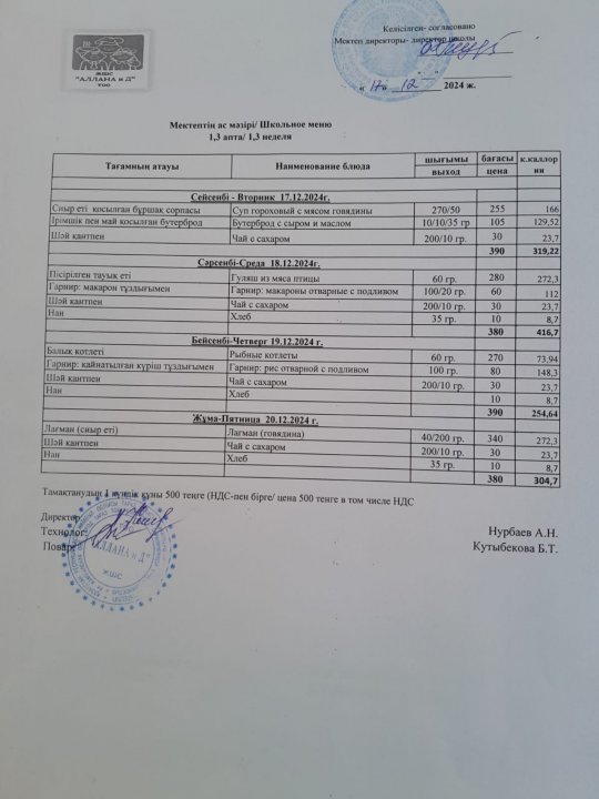 Апталық ас мәзірі