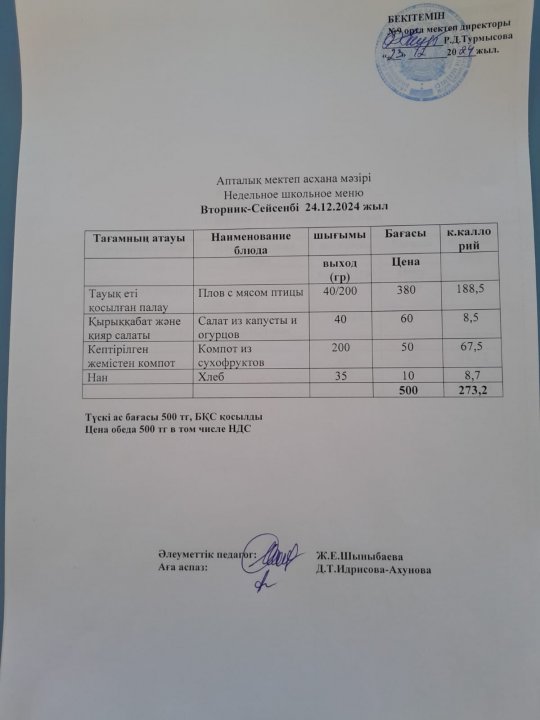 Ас мәзірі