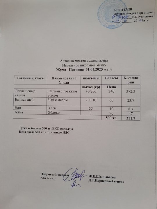 Меню по питанию