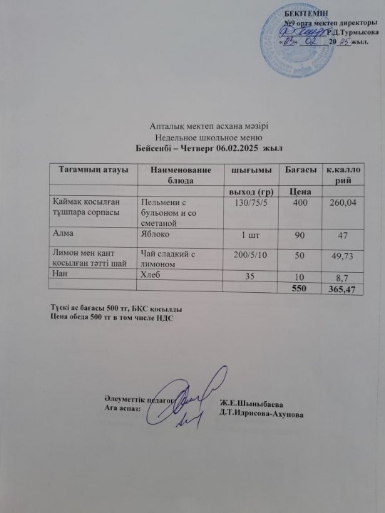 Меню по питанию
