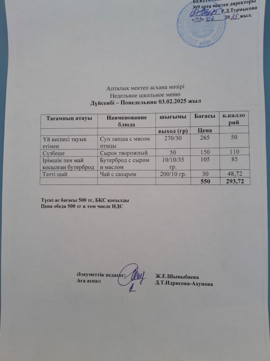 Меню по питанию
