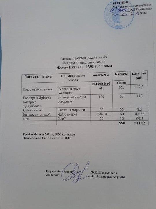 Меню по питанию