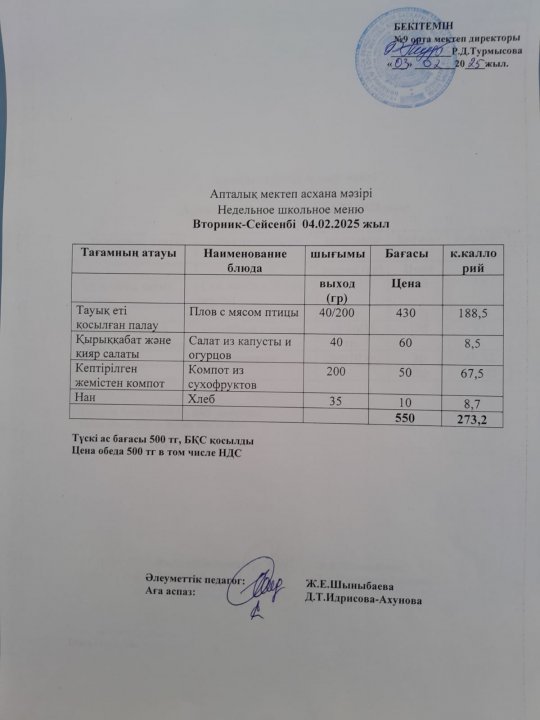 Меню по питанию