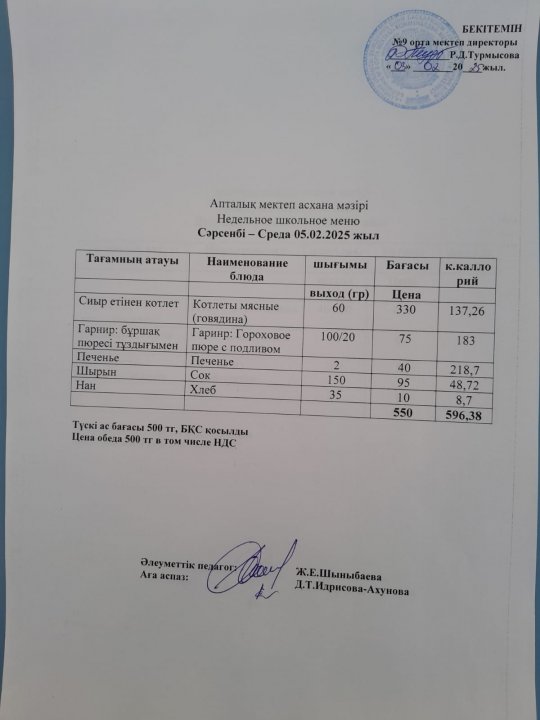 Меню по питанию