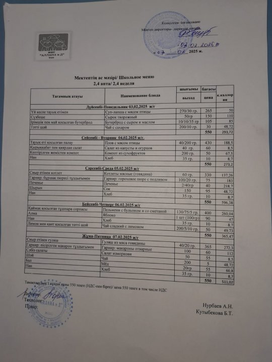 Апталық ас мәзірі