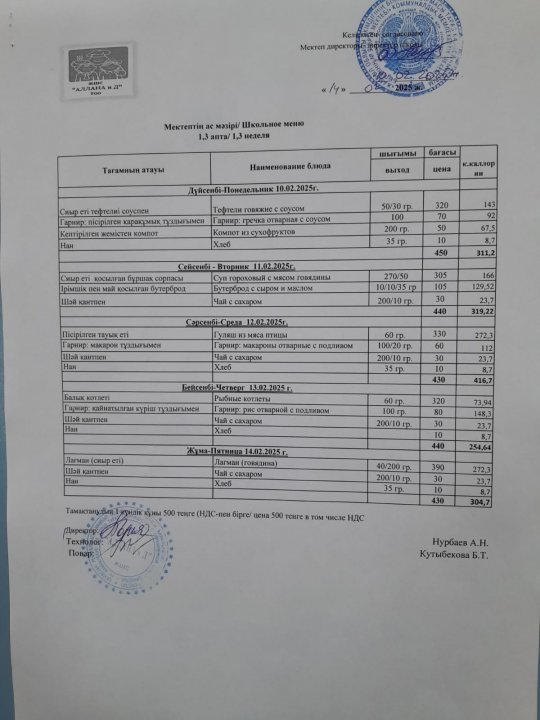 Апталық ас мәзірі