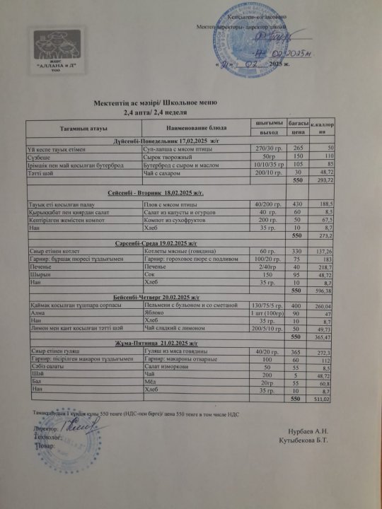 Апталық ас мәзірі